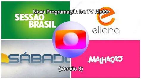 Programação Globo: O Guia Completo para Não Perder Nada na TV Aberta