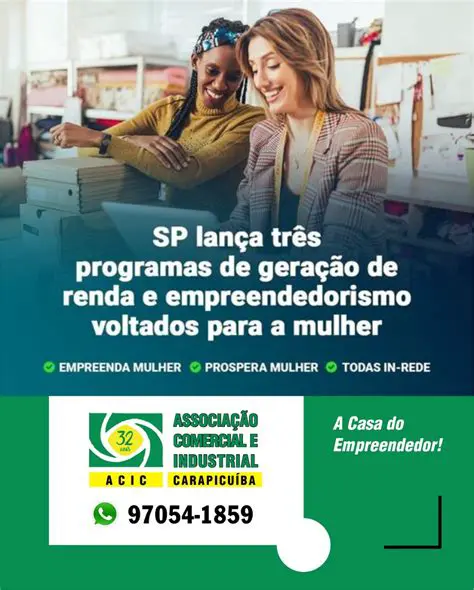 Programas de empreendedorismo