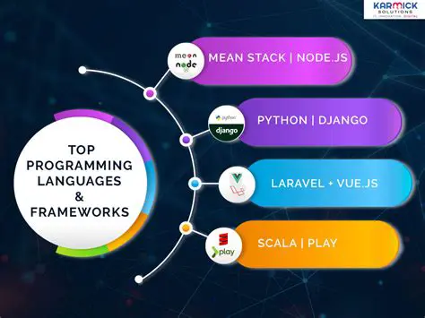 Programming Languages and Frameworks