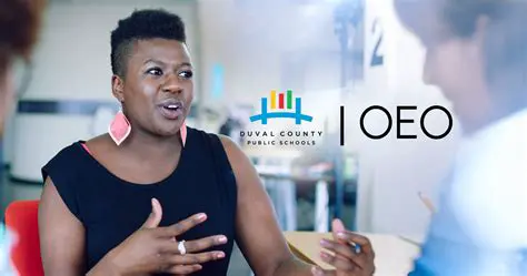 Programs Created by the Office of Economic Opportunity