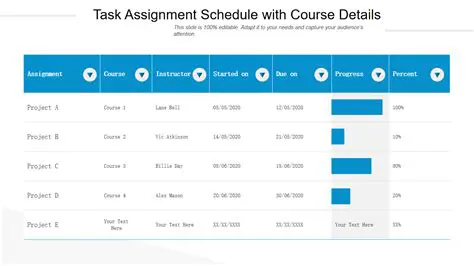 Progress Tracking and Task Assignment