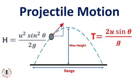 Projectile Motion and the Projectile Formula