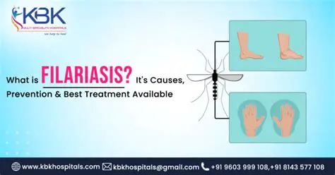 Promote awareness and knowledge of filariasis