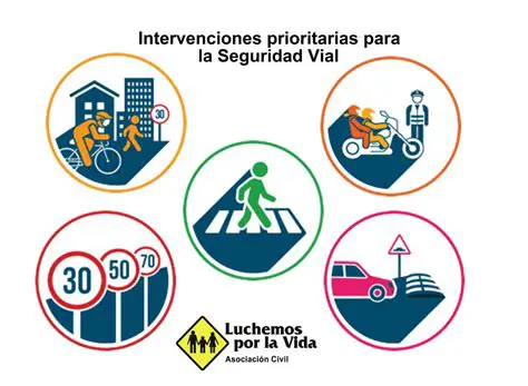 Promover la seguridad vial