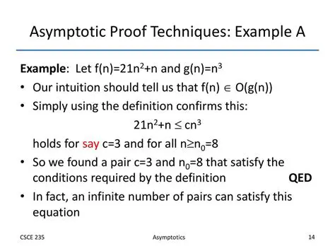 Proof of the Asymptotic Formula