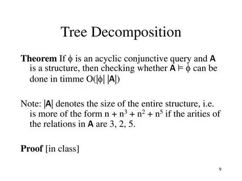 Proof of the Decomposition