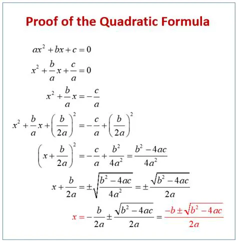 Proof of the Quadratic Formula