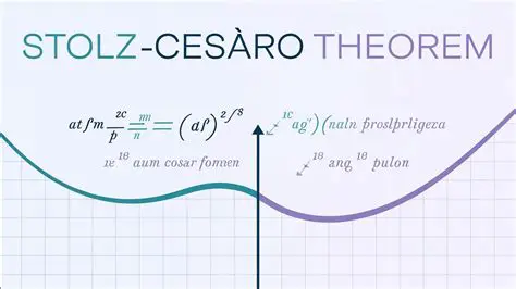 Proof of the Stolz Theorem