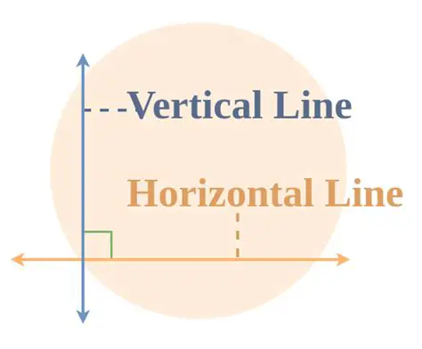 Properties of a Horizontal Line