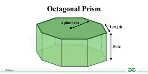 Properties of a Regular Octagonal Prism