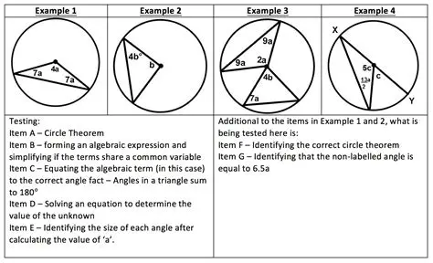 Properties of an In Circle