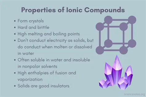 Properties of Compounds with Ionic Bonds