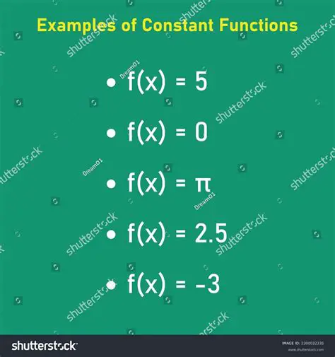 Properties of Constant Functions