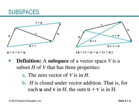 Properties of Dense Discrete Subspaces