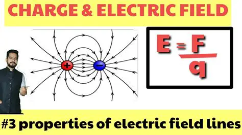 Properties of Electric Fields