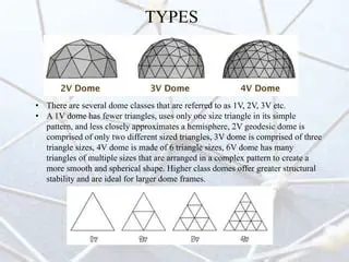 Properties of Geodesic Triangles