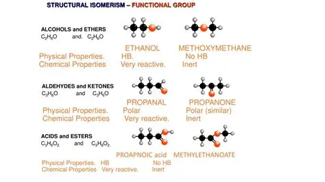Properties of Methoxymethane and Ethanol