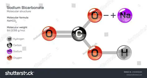 Properties of Sodium Bicarbonate and Sodium Citrate