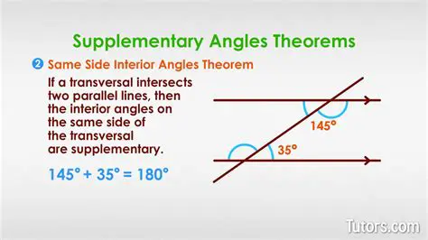 Properties of Supplementary Angles