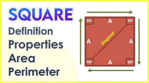 Properties of the Constructed Square