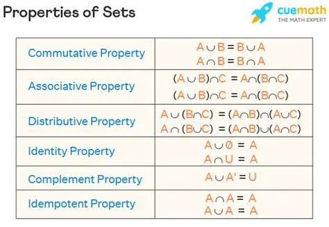 Properties of the Involved Sets