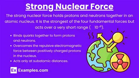 Properties of the Strong Nuclear Force