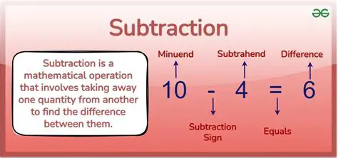 Properties of the Subtraction of Functions