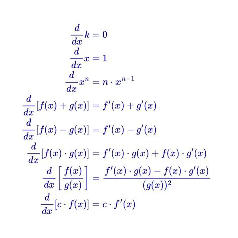 Propiedades de la Primera Derivada