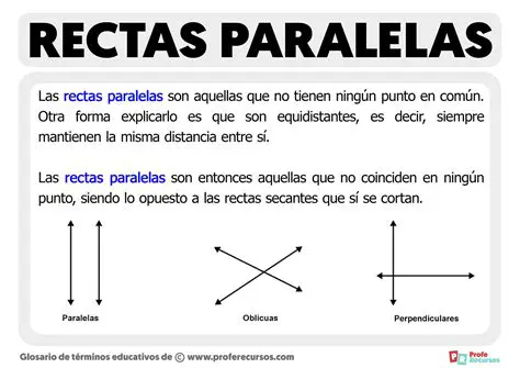 Propiedades de la Recta Paralela Horizontal