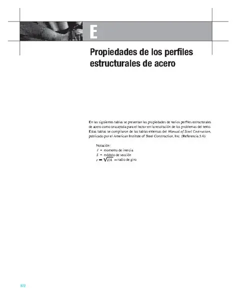 Propiedades de los Perfiles Abiertos