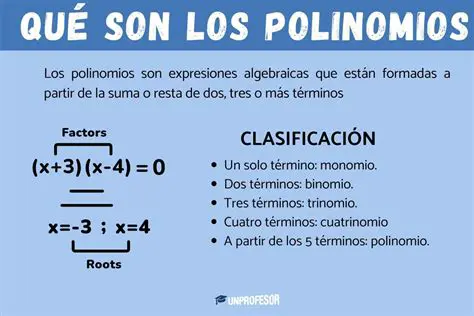 Propiedades de los Polinomios