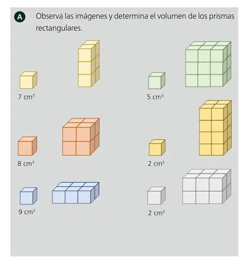 Propiedades de los Prismas Rectangulares