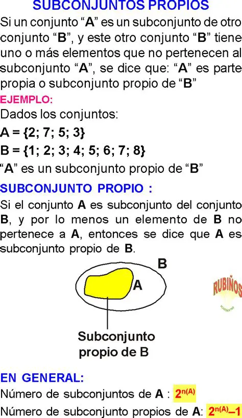 Propiedades de los subconjuntos propios