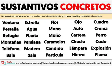 Proporciona ejemplos concretos