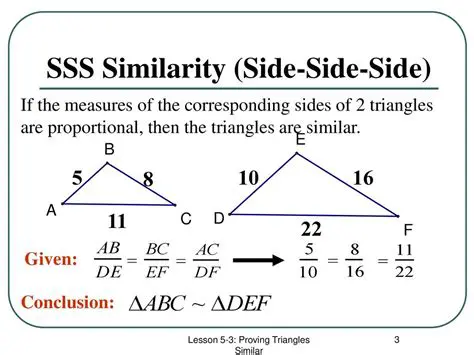 proportional similarity method