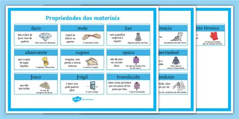 Propriedades dos Materiais