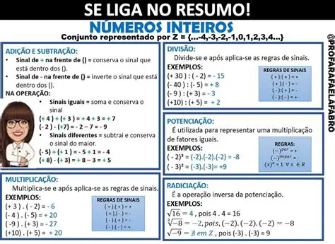 Propriedades dos Numeros Inteiros