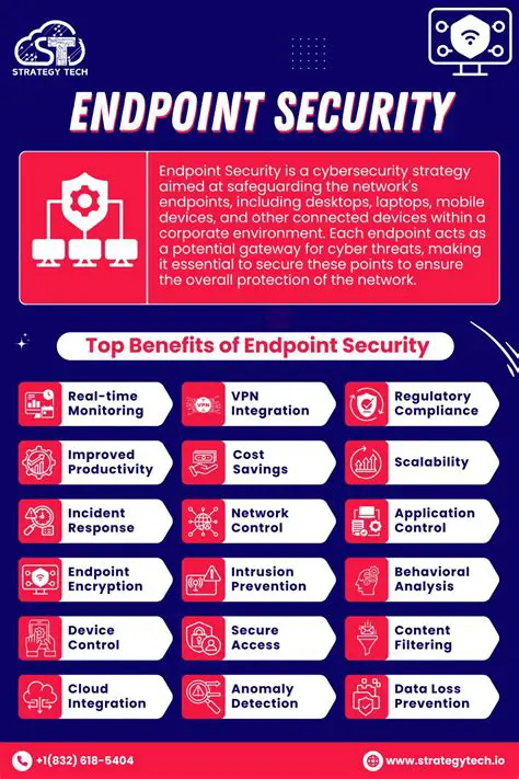 Protect Your Business with Advanced Endpoint Security