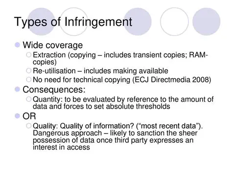 Protection from infringement