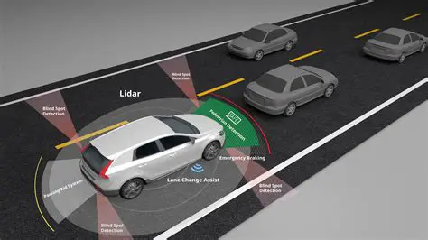 Provide ADAs with autonomy