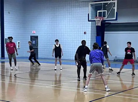 Provide additional practice