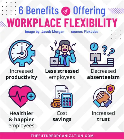 Provide Flexibility of Work Time