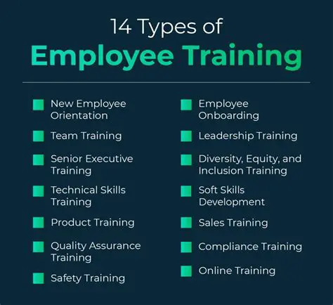 Provide regular training to employees