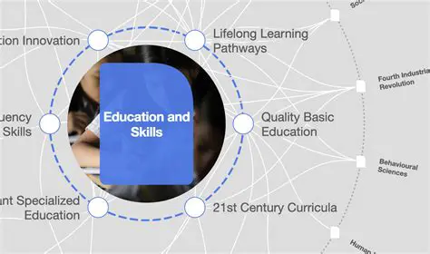 Provide relevant education and training