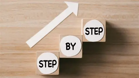 Provides a clear and concise explanation