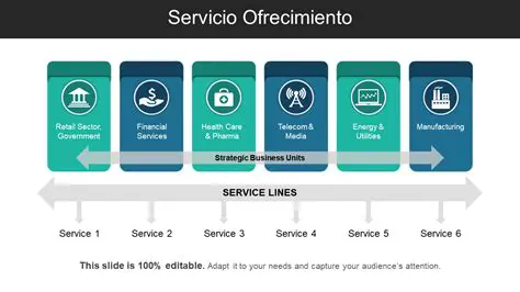 Providing alternatives to the policy advice offered by the State Department