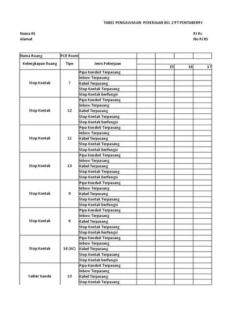 Provision of SP2TP manuals