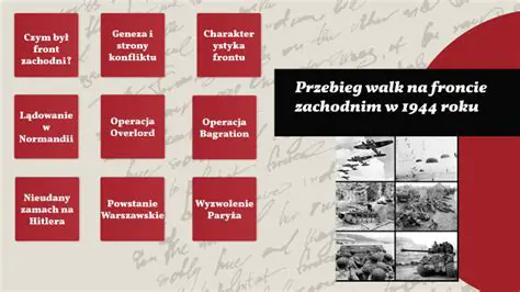 Przebieg walk na froncie zachodnim