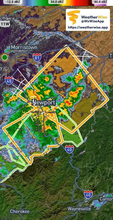 Navigating the Elements: The Indispensable Role of P.S. Weatherwise Newport