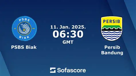 PSBS Biak vs Persib Bandung: A High-Stakes Liga 1 Encounter Dawns